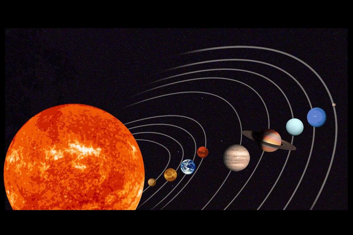 Назвать 5 планет. Солар Солнечная система. Система планет солнечной системы. Планеты нашей системы. Солнце Планета.