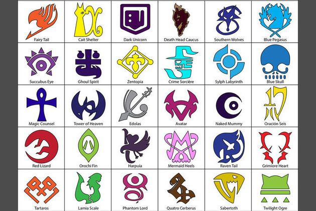 Doubt about the guild symbol from Fairy Tail [anime] : r/fairytail