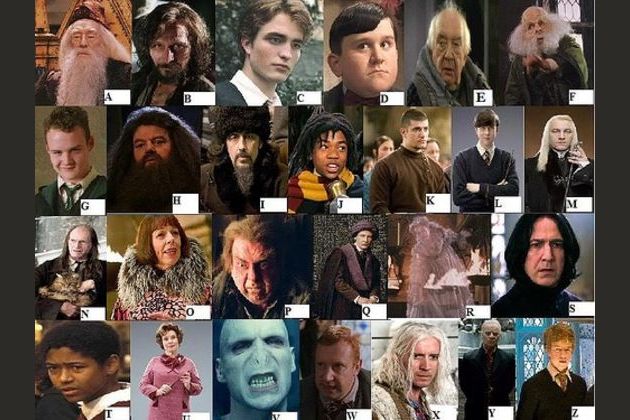 Which Harry Potter Character Are You?