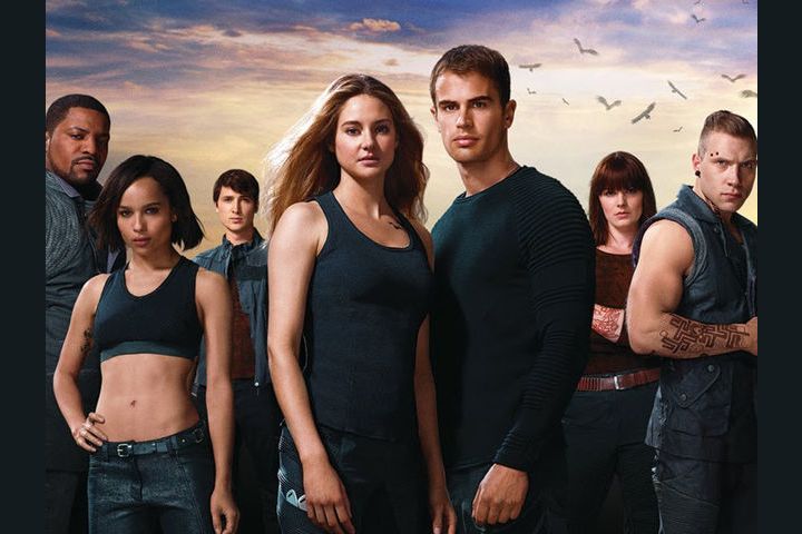 How Well Do You Know Divergent