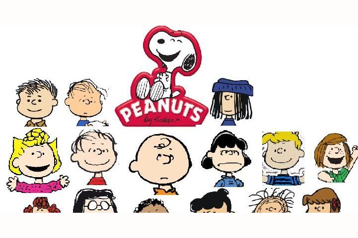 Which Peanuts Character are you