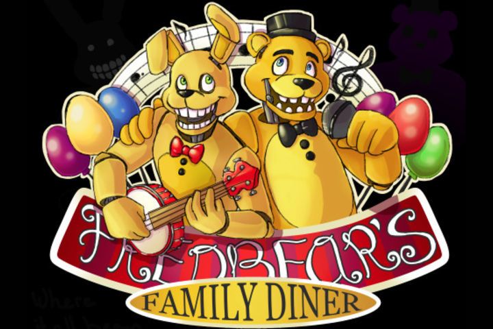 Which FNaF 4 Animatronic are you?  Fnaf, Fnaf sister location, Quotev  quizzes