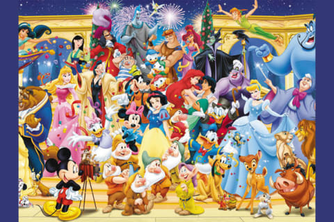 Which Disney Character Are You Most Like