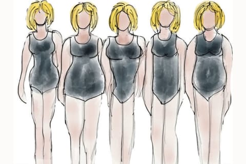 What's Your Body Shape?