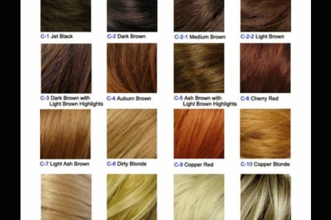 Can we guess your hair color by your personality?