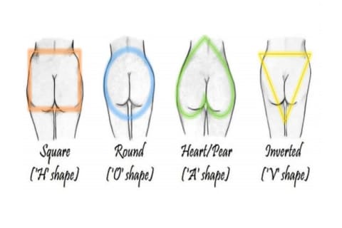 What The Shape Of Your Butt Says About Your Health?