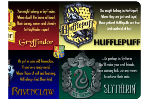 Ravenclaw - Learn about the Hogwarts House