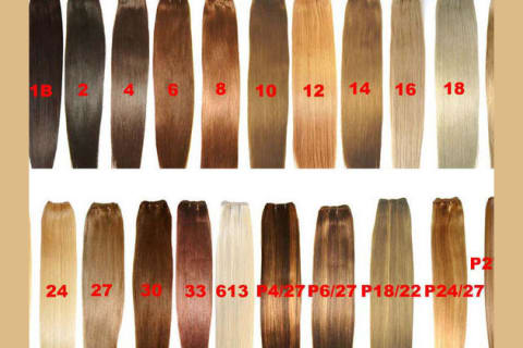This test will guess what your hair color is?