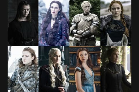 Game Of Thrones Character Identification Quiz