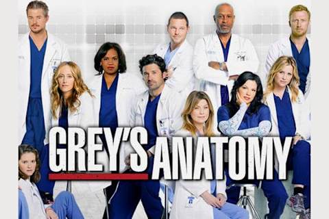Which Grey�s Anatomy Character Are You? Which Grey�s Anatomy Character Are You?