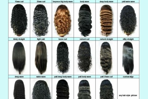 QUIZ Whats your hair type  Woohoo Body