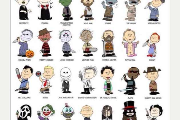 What Movie Character Would You Be You do realize that we have semester exams. what movie character would you be