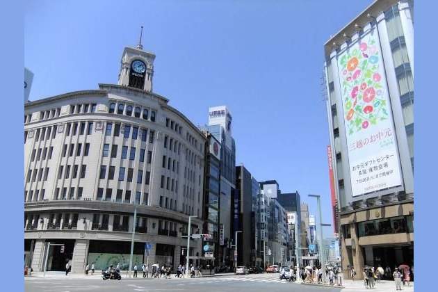 あなたが似合うのはどこ 東京のおしゃれな街診断 あなたが似合うのはどこ 東京のおしゃれな街診断