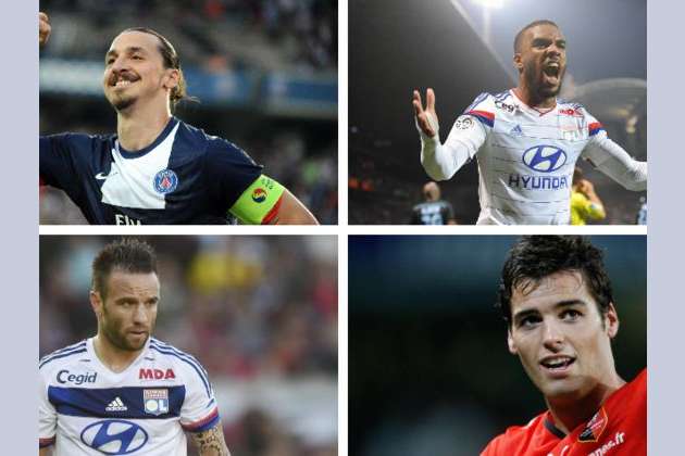 Quel Joueur De Ligue 1 Es Tu