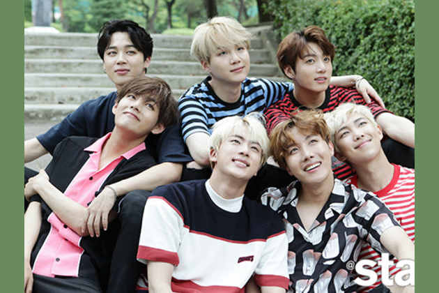 Which Bts Member Are You