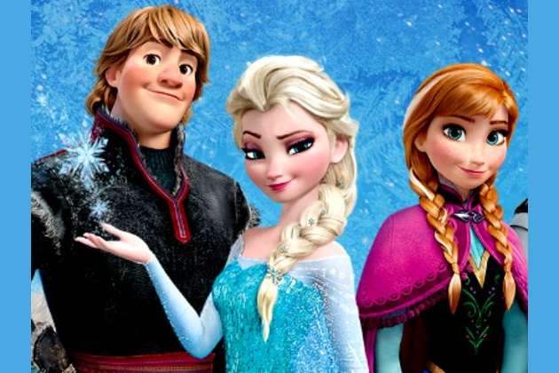 Witch Frozen Character Are You You know you love them! witch frozen character are you