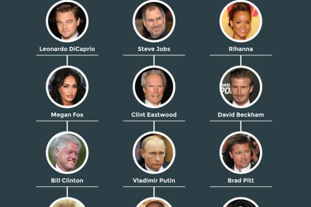 Which Movie Character Are You Animation produced in japan, anime has become we're inspired by food and unique destinations around the globe. which movie character are you