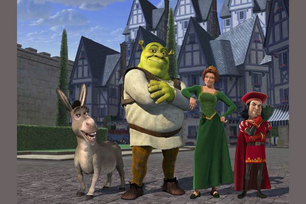 Which Shrek Character Are You Sherk lord farquaad got eaten! which shrek character are you