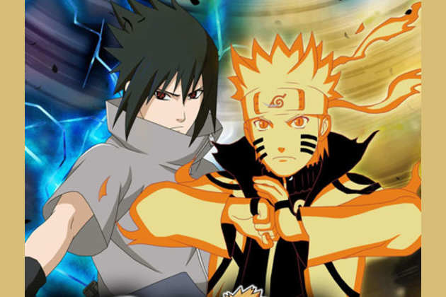 Which Popular Anime Character Are You I, along with my sister, have chosen some girls with different personalities. which popular anime character are you