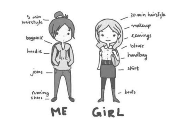 Are You A Girly Girl Or A Tomboy
