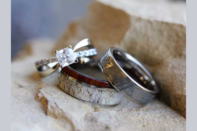 What Kind Of Ring Are You