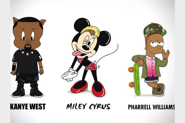 Which Animated Character Am I? Which Animated Character Am I?