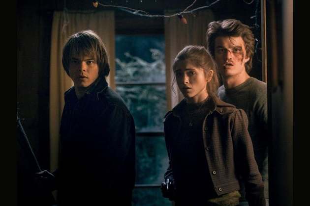 Quiz Which Stranger Things Character Are You