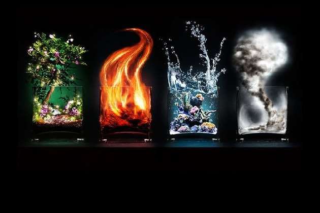 Which Element Are You Each astrological sign has an element that characterizes it.