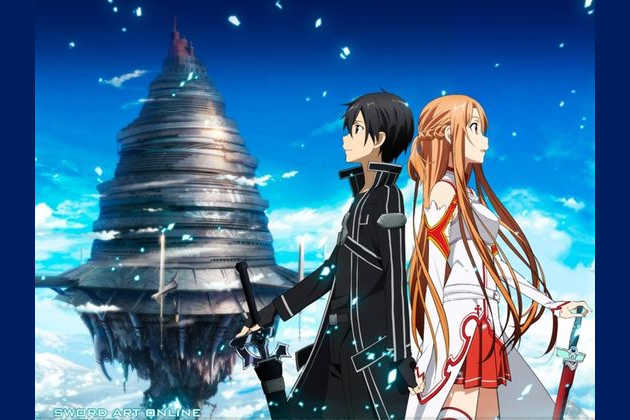 What Sao Character Are You This list is a good way to learn all the. what sao character are you