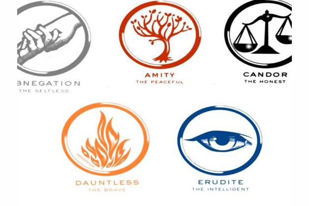 Which Divergent Faction Do You Belong In Fans of these franchises often want to know where they'd fit in these fictional worlds. playbuzz