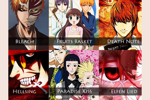 Which anime/manga do you belong in?
