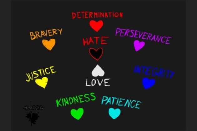 Which Undertale Soul Are You? Which Undertale Soul Are You?