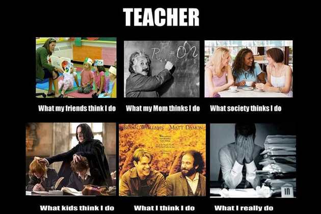 What Type Of Teacher Sterostype Are You In teaching speech the teacher has to cope with two tasks.