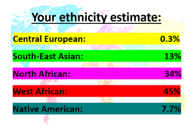 guess dare men review