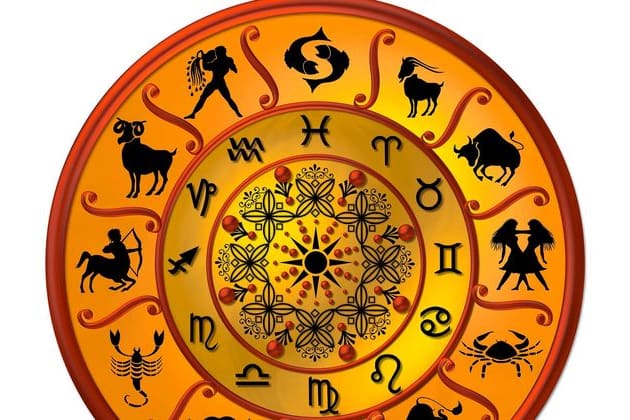 What kind of person are you according to your zodiac sign?