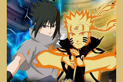 Which Popular Anime Character Are You