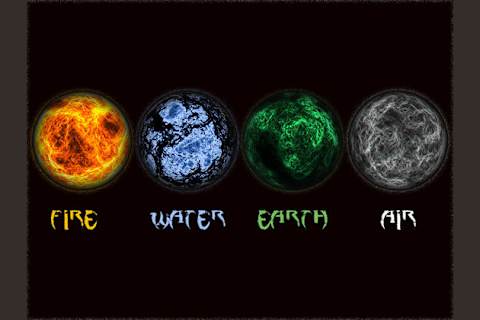 What Element Is Your Personality Most Like