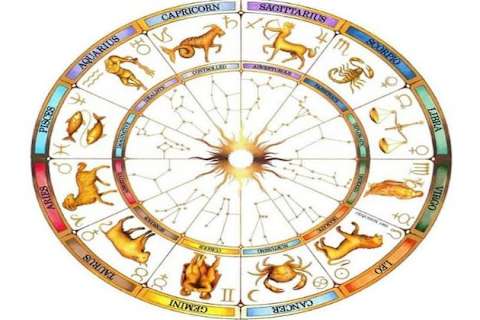 Can We Guess Your Rising Sign