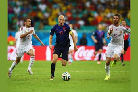 Which Football Soccer Player Are You