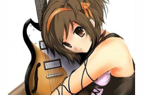 What Anime Girl Are You