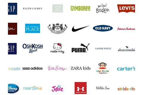Which Clothes Brand Are You