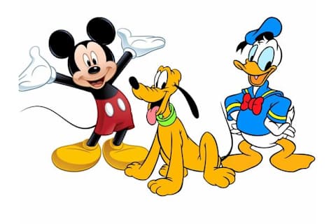 What Disney Characters Are You And Your Best Friend