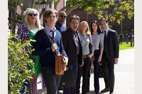 Which Criminal Minds Character Are You