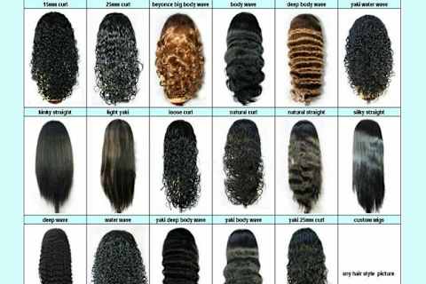 What Type Of Hair Do You Have