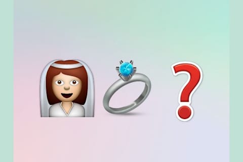 Quiz How Will You Meet Your Future Spouse