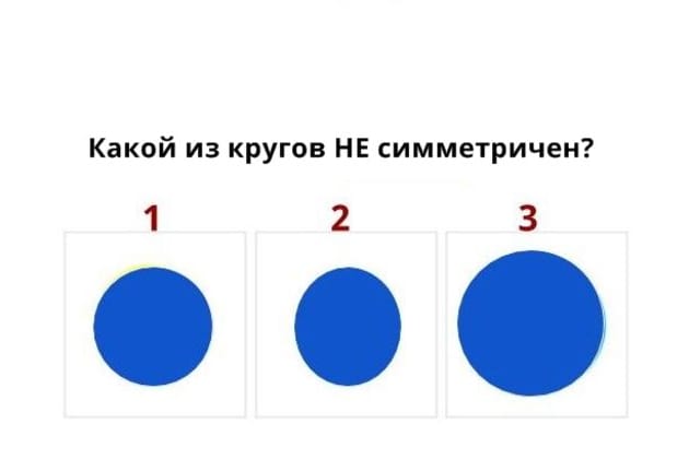 Вопросы для дружеского теста. Тест вопросы. Тест для лучшей подруги. Тесты психологические для женщин. Тест по психологии какой я.
