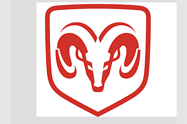 The Ultimate Logo Quiz