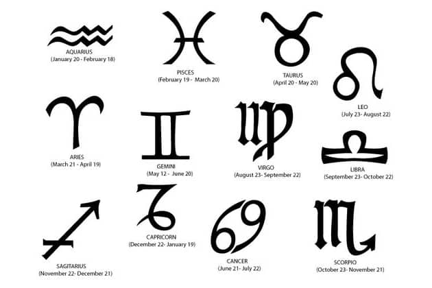 Can we Guess Your Zodiac Sign?
