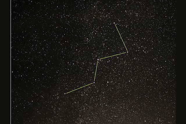 Quiz Nuits Des étoiles Connaissez Vous Les Constellations