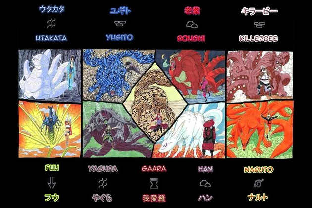 Which Naruto Tailed Beast Are You. She was not tall, nor was she short.